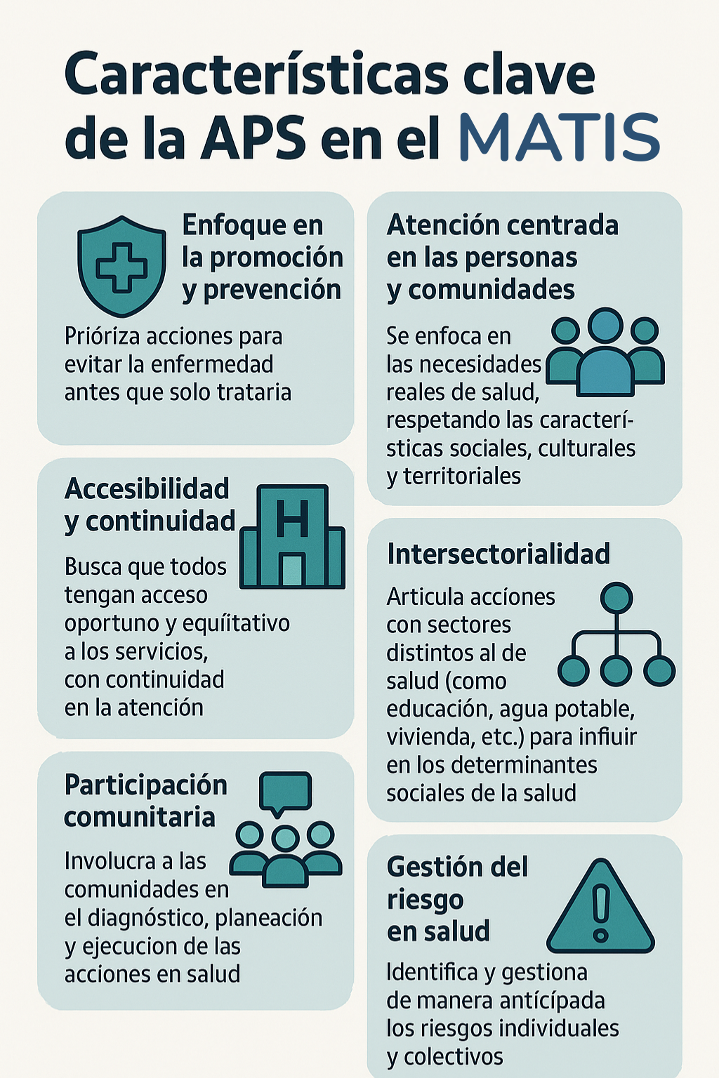CARACTERISTICAS APS