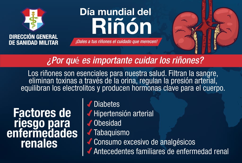 Día mundial del riñon - Sanidad Fuerzas Militares